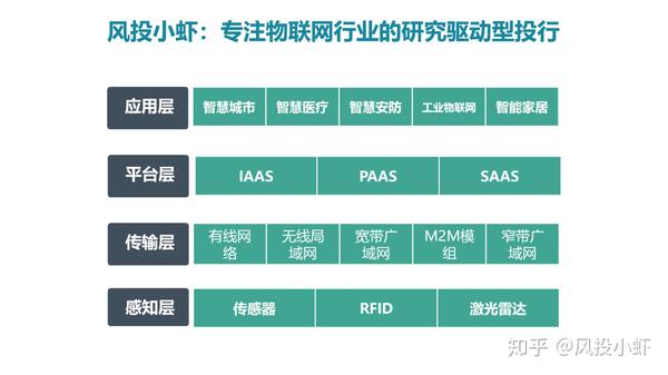 融资顾问市场分析(融资顾问的职责是什么)柳州市