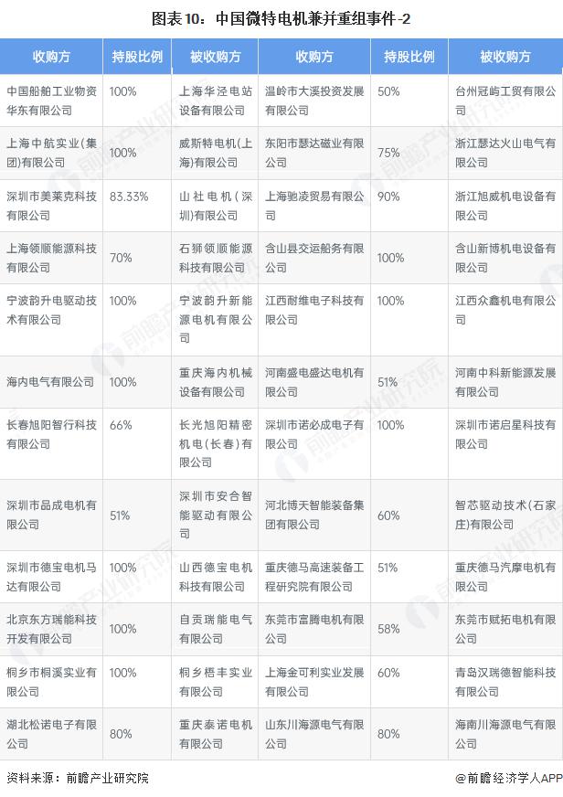 产能整合并购方案(产能过剩型并购案例)柳州市 产能整合并购方案(产能过剩型并购案例)柳州市
