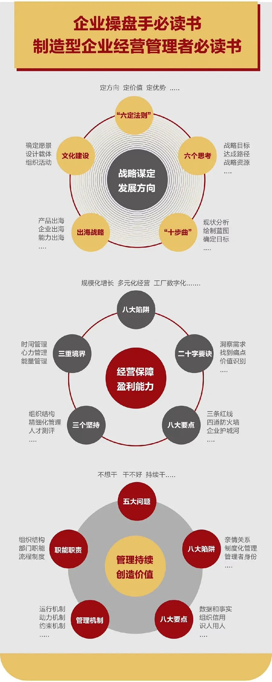 企业战略诊断(企业战略管理咨询与诊断的内容主要包括)柳州市 企业战略诊断(企业战略管理咨询与诊断的内容主要包括)柳州市